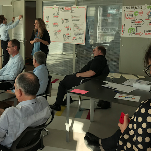 supports graphique dessinés utilisés lors d'un séminaire