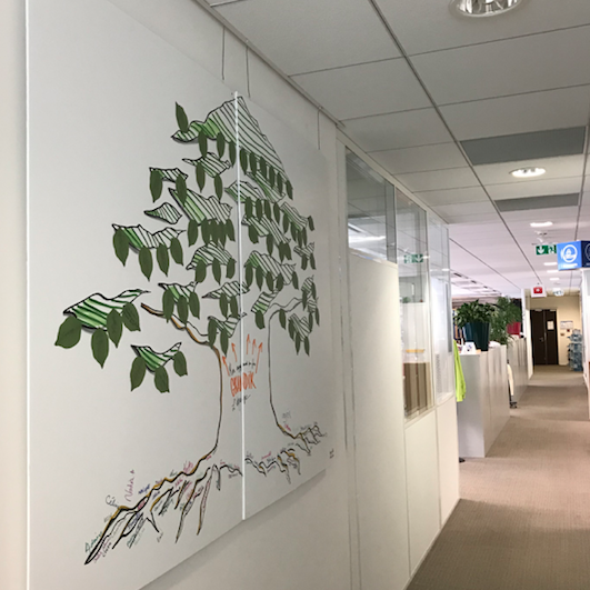 support visuel accorché c hez un client (photo)