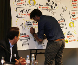 Facilitation graphique