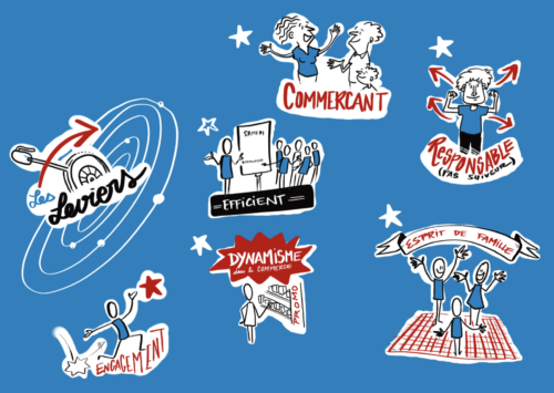 une alternative aux powerpoints