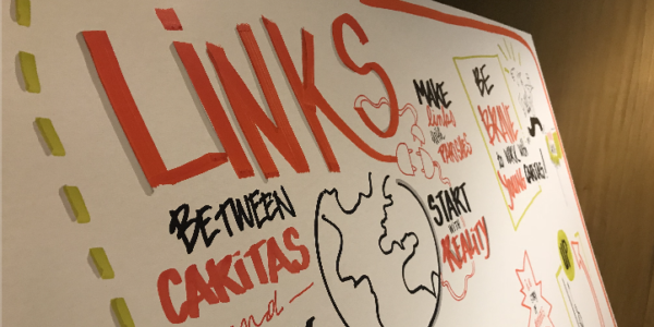 Exemple de support de facilitation graphique en anglais