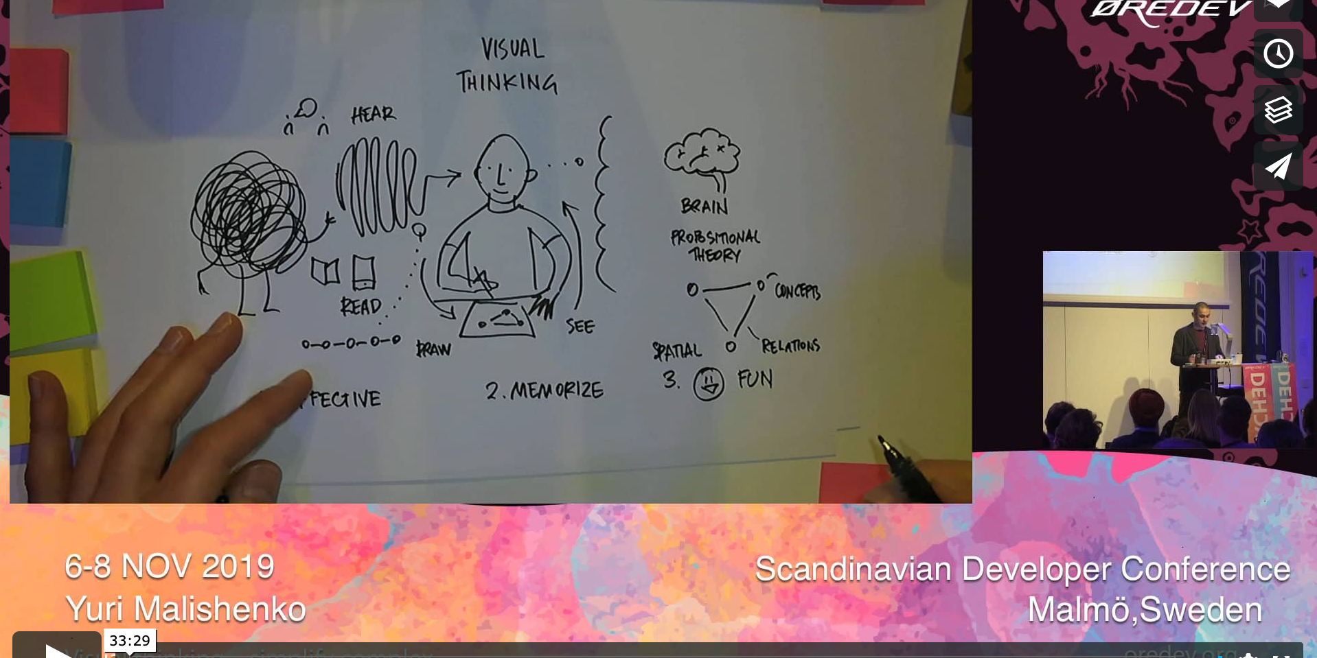 Pensée visuelle et complexité