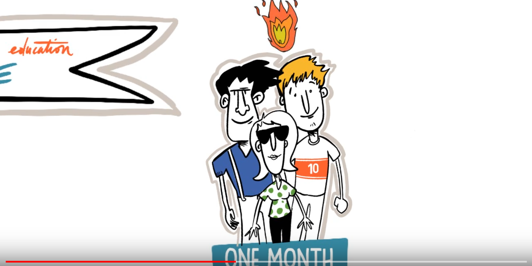 video explicatiove caritas