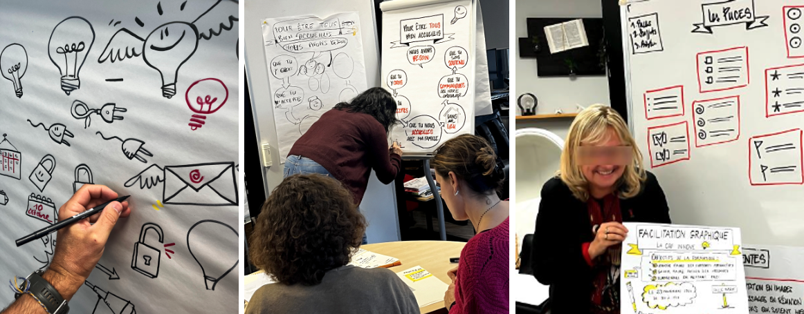 Formation facilitation graphique Paris