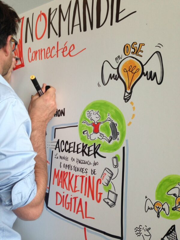 Facilitation-graphique-et-scribing-Geoffroy-lefort