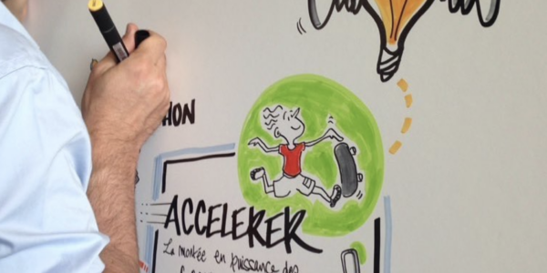 Geoffroy Lefort Facilitateur graphique en direct
