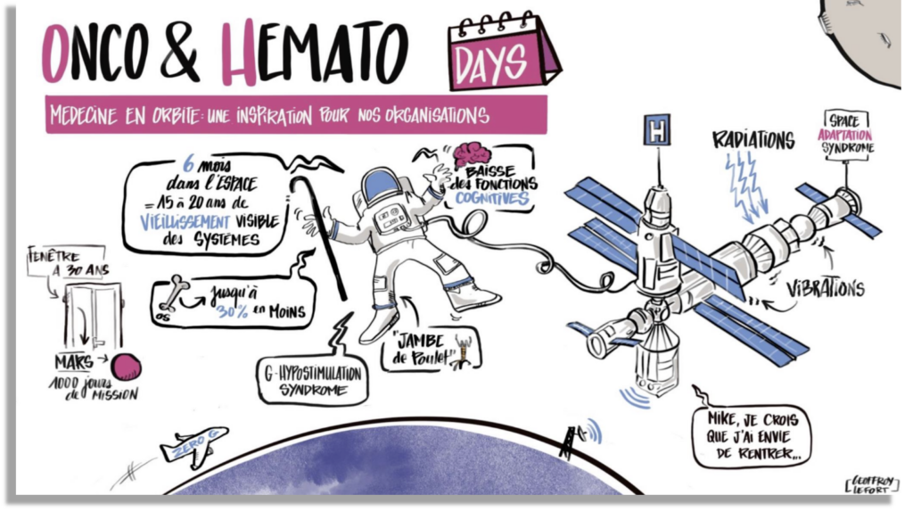 Geoffroy Lefort ) Facilitateur graphique en direct